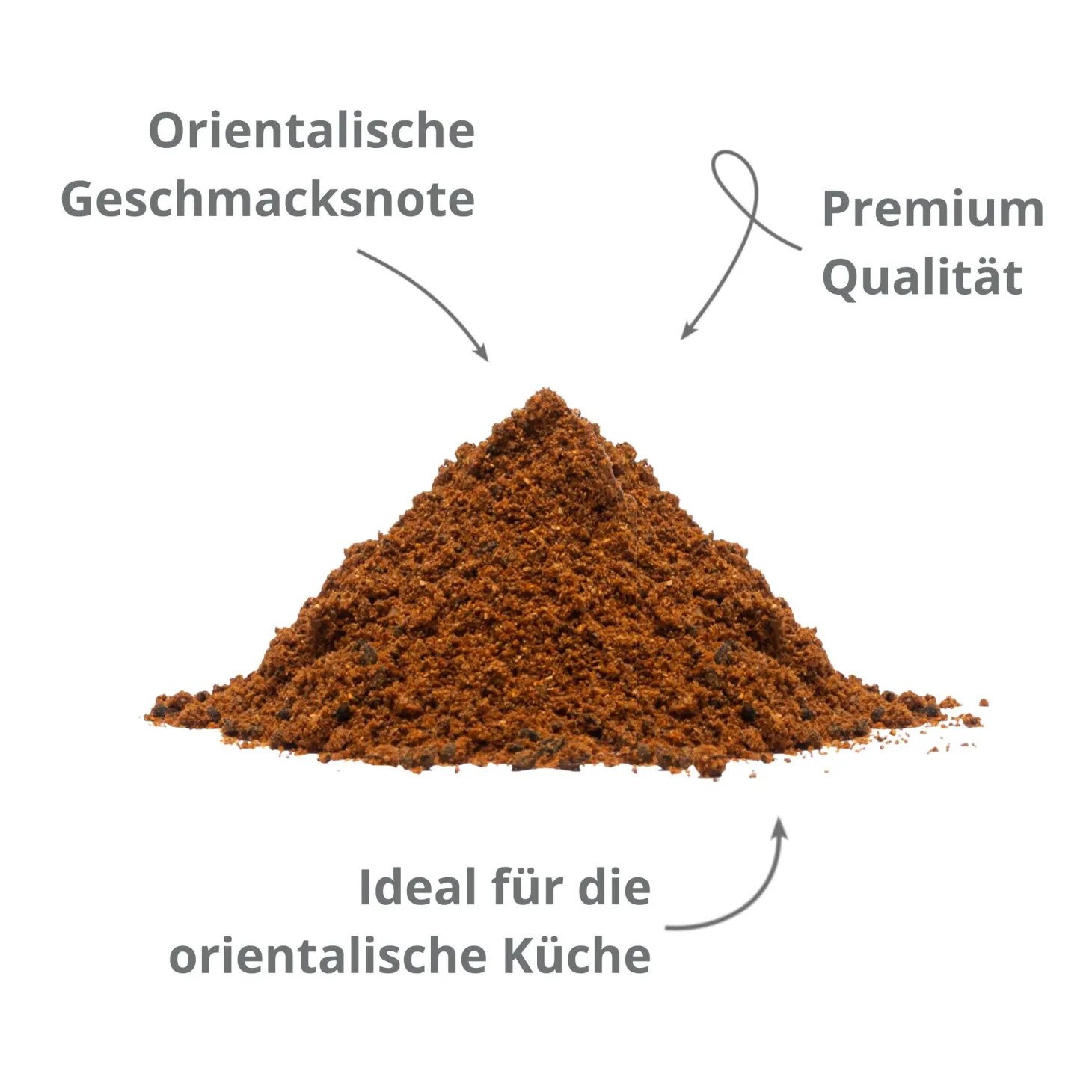 Baharat Gewürzmischung