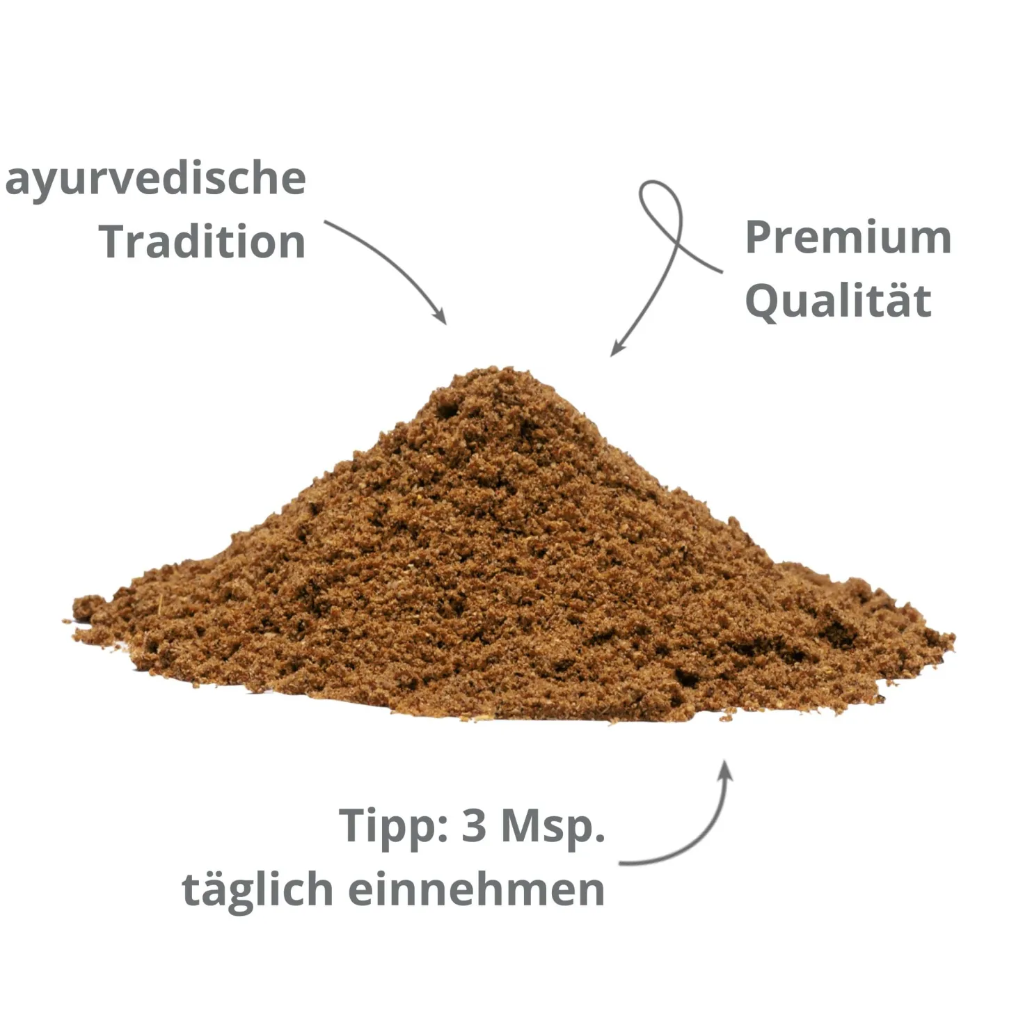 Gewürzmischung aus Koriander, Kreuzkümmel, Muskat