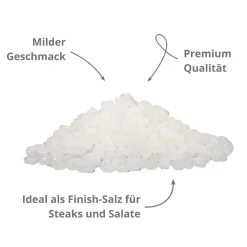 Perlensalz