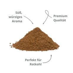 Rotkohl, Gewürzmischung
