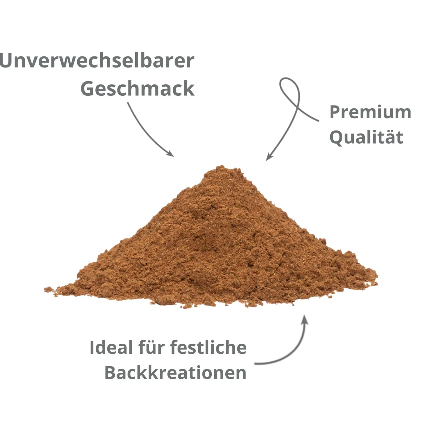 Spekulatius Gewürzmischung