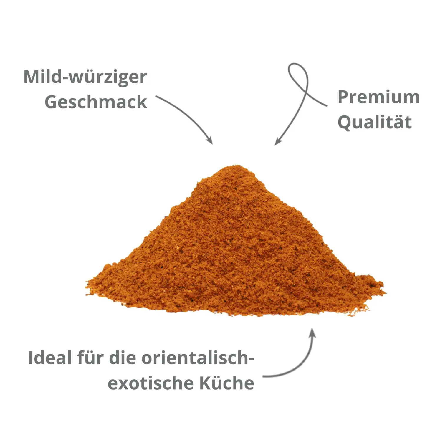 Thai Curry Powder Gewürzzubereitung